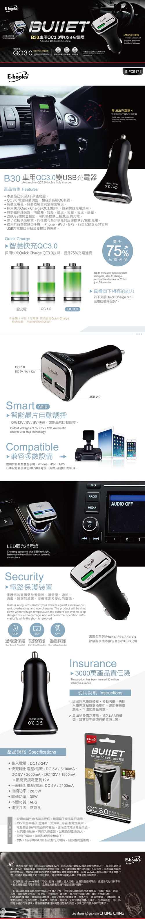 E Books 0 車用qc3 0雙usb充電器